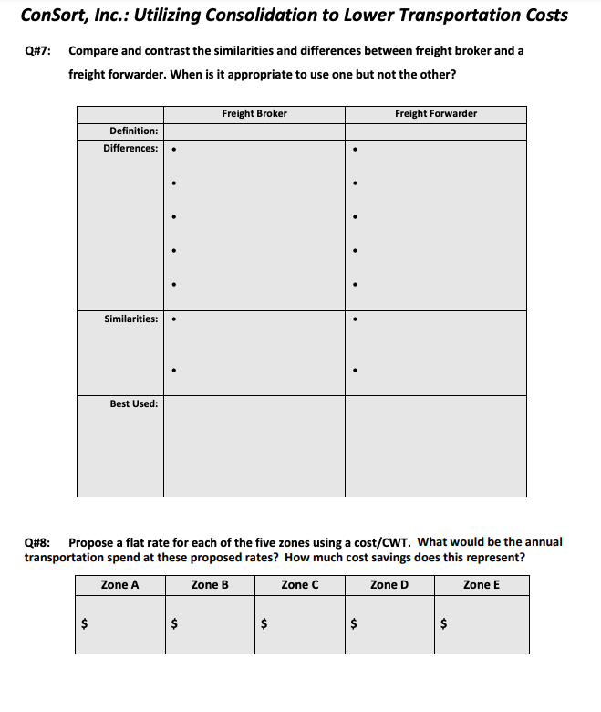 ConSort, Inc.: Utilizing Consolidation to Lower | Chegg.com