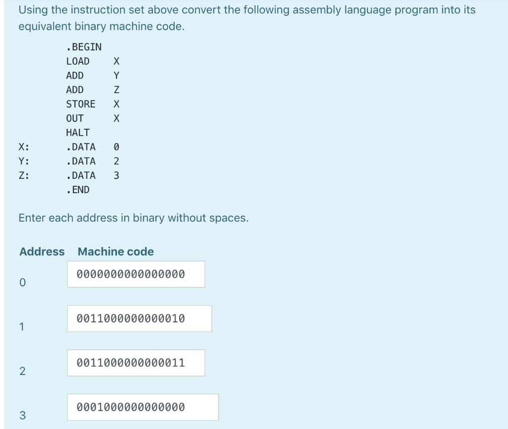 Solved FIGURE 5.25 Binary Op Code 0000 0001 0010 0011 0100 | Chegg.com