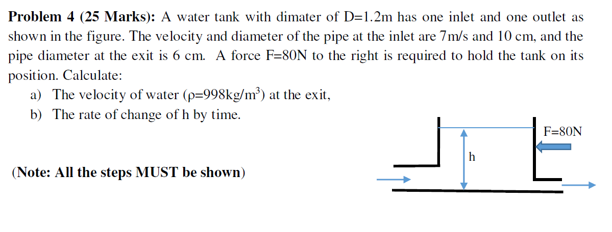 Solved Problem 4 (25 Marks): A water tank with dimater of | Chegg.com