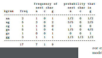 Solved Python 3 only Please!! & please just fill the code in | Chegg.com