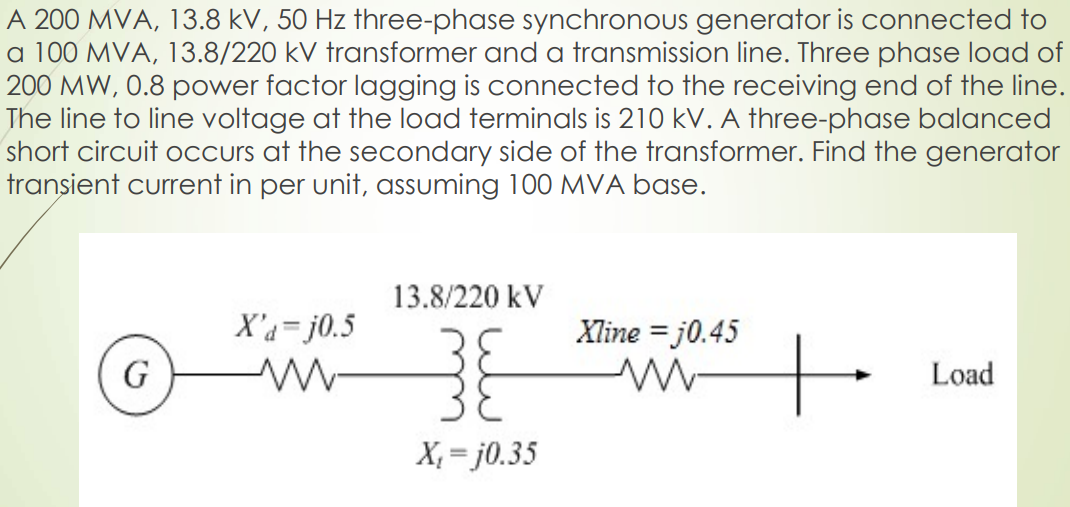 Solved A 200 MVA, 13.8 kV, 50 Hz three-phase synchronous | Chegg.com