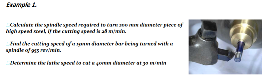 Solved Example 1. Calculate the spindle speed required to | Chegg.com
