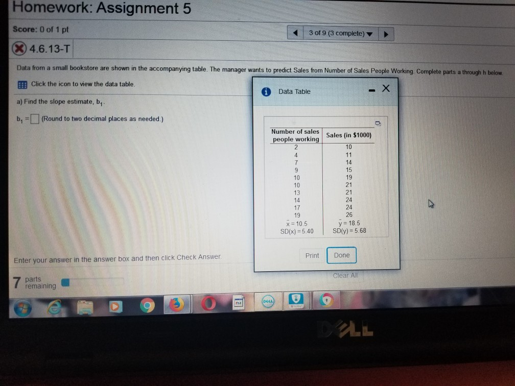Solved Data from a small bookstore are shown in the | Chegg.com