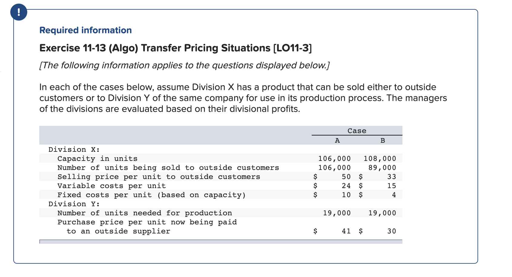Solved Required information Exercise 1113 (Algo) Transfer