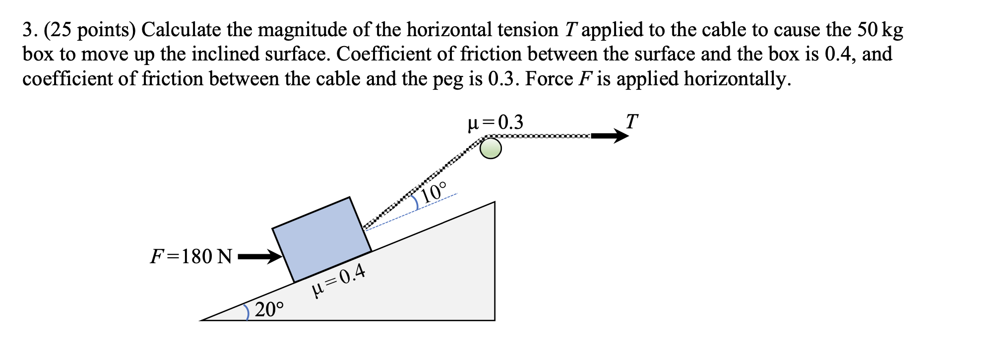 Solved 3. (25 points) Calculate the magnitude of the | Chegg.com