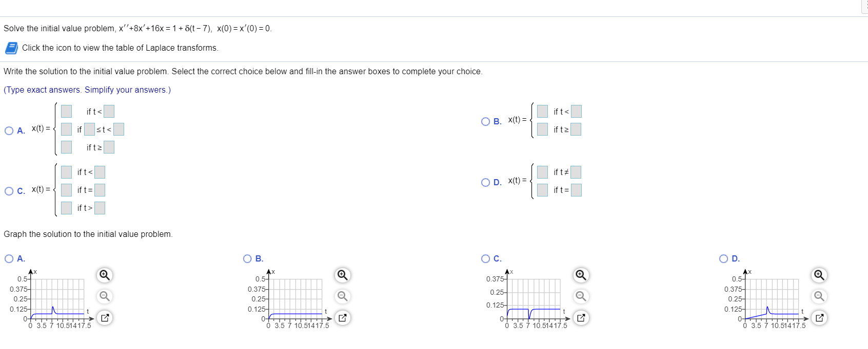 solved-solve-the-initial-value-problem-x-8x-16x-1-chegg