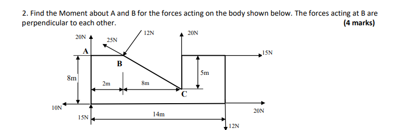 Solved 2. Find The Moment About A And B For The Forces | Chegg.com