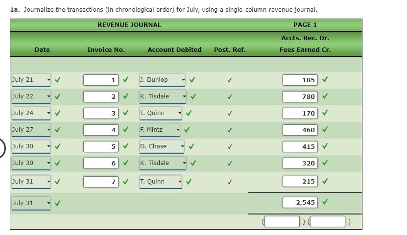 solved-revenue-journal-accounts-receivable-subsidiary-and-chegg