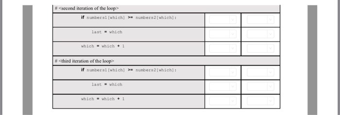 solved one effective method often used by programmers... Solved One effective method often used by programmers to | Chegg.com