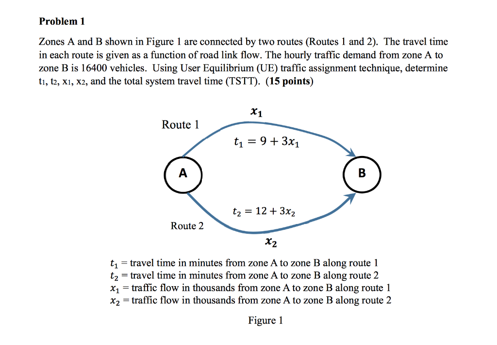 Solved Problem 1 Zones A And B Shown In Figure 1 Are | Chegg.com