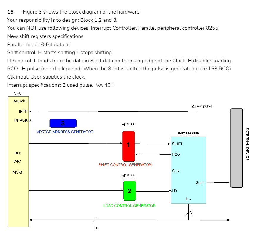 Solved 16- Figure 3 shows the block diagram of the hardware. | Chegg.com