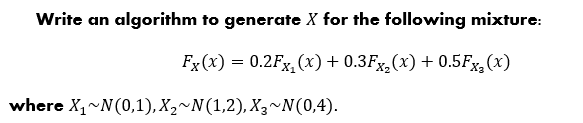 Solved 3. Write an algorithm that will generate a random | Chegg.com