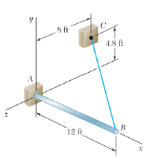 Solved The 12-ft Boom AB Has A Fixed End A. A Steel Cable Is | Chegg.com