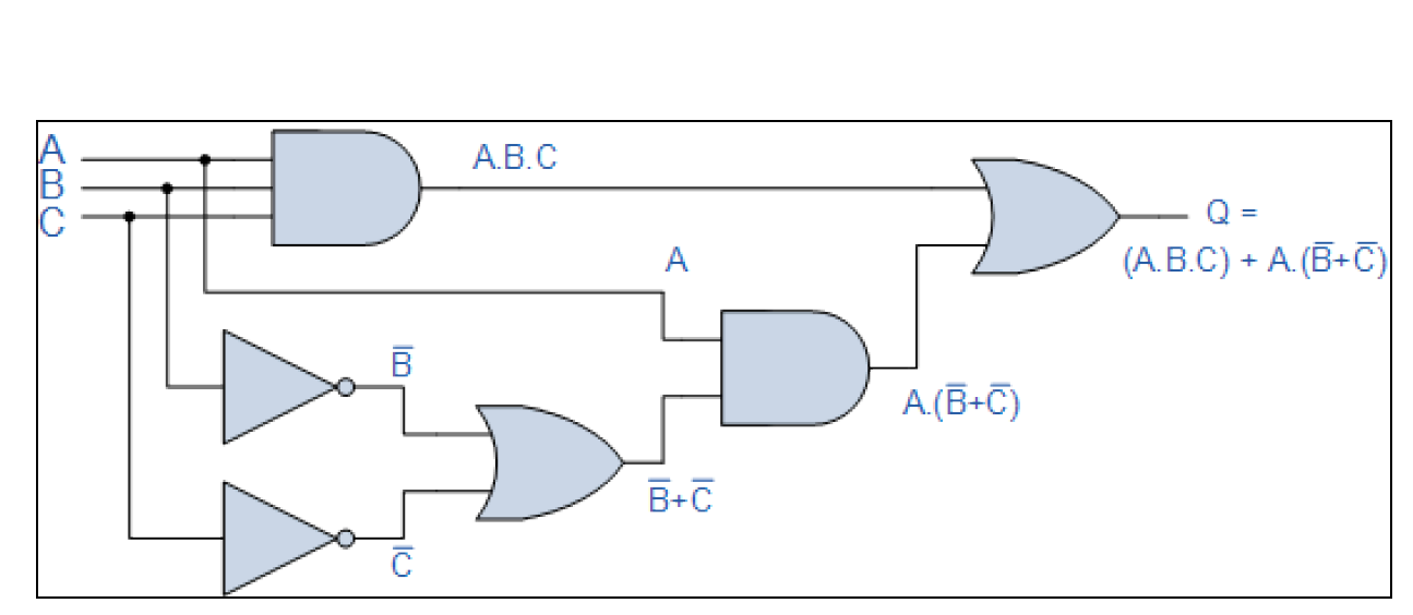 Solved Given The Boolean Circuit In The Diagram Above. 1) 