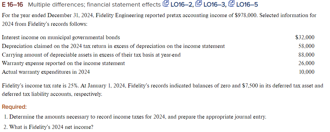solved-for-the-year-ended-december-31-2024-fidelity-chegg