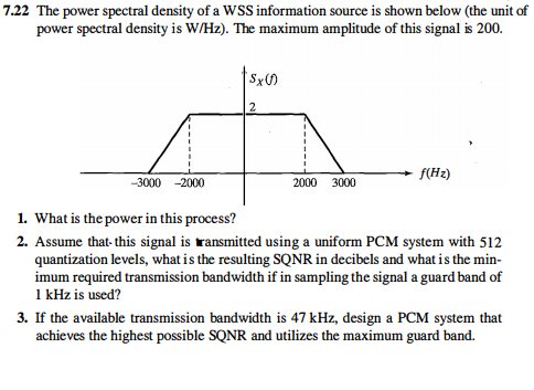 Solved 7.22 The power spectral density of a WSS information | Chegg.com