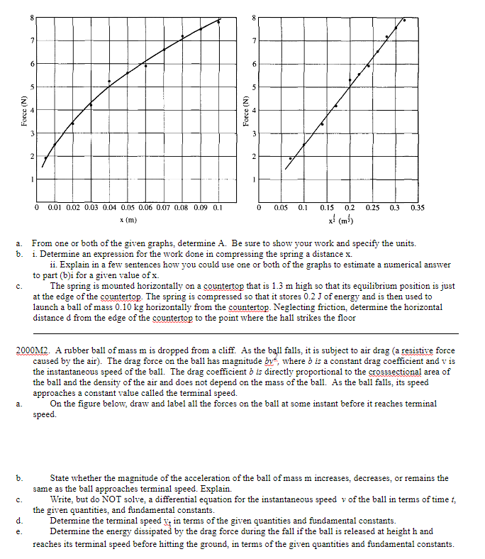 Solved: AP Physics C Free Response Practice - Work And Ene... | Chegg.com
