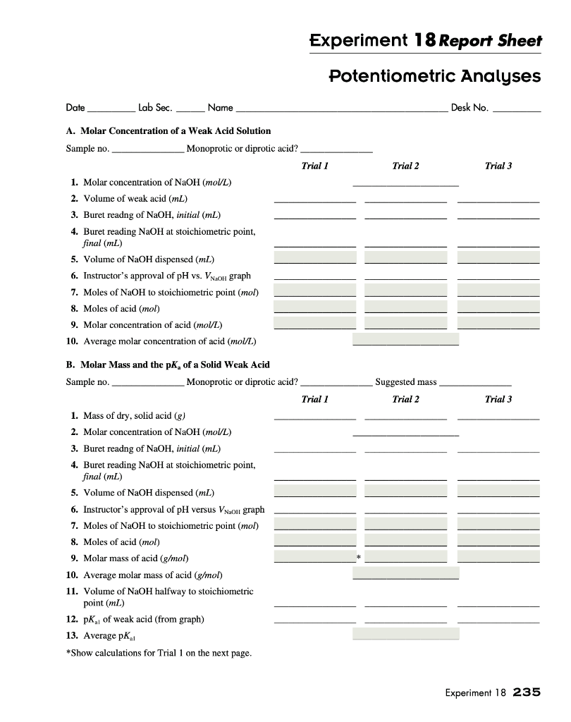 Experiment 18 Report Sheet Potentiometric Analyses