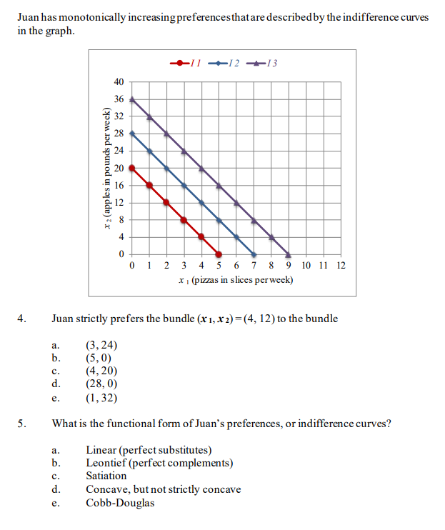 Solved Juan has monotonically increasing preferences that | Chegg.com