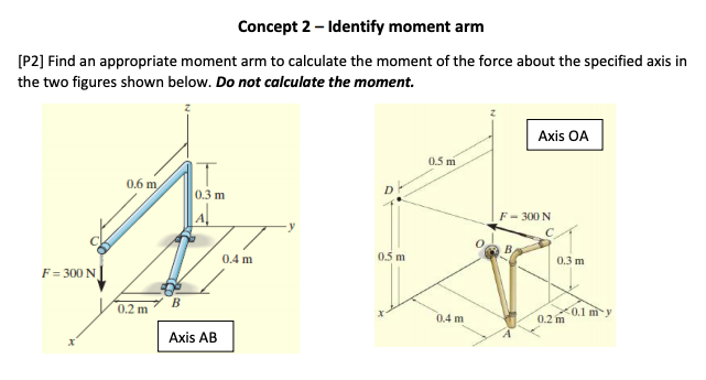 how to calculate moment arm of a force