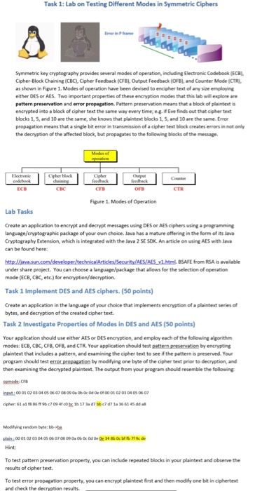 Task 1: Lab on Testing Different Modes in Symmetric | Chegg.com