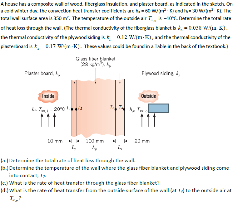 Heat Transfer - Insulator Boards