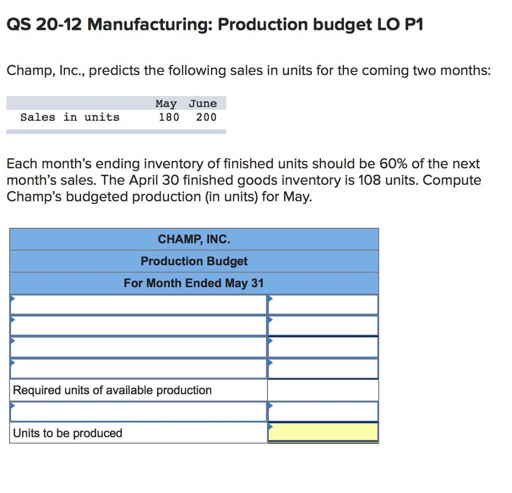 Solved QS 2012 Manufacturing Production budget LO P1