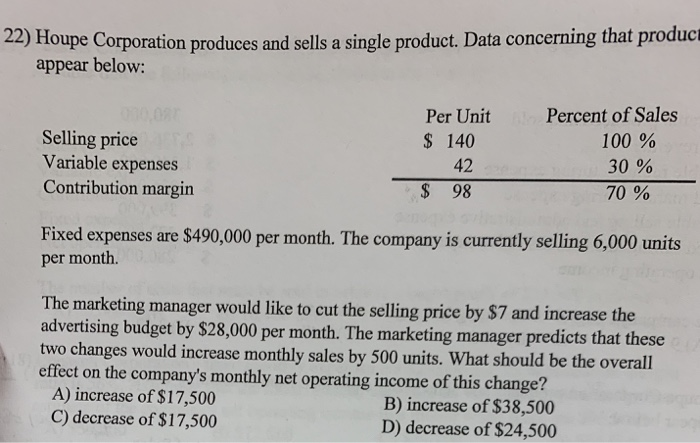 solved-22-houpe-corporation-produces-and-sells-a-single-chegg