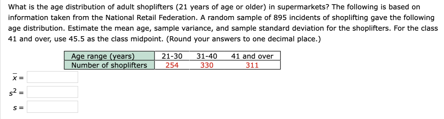 solved-what-is-the-age-distribution-of-adult-shoplifters-21-chegg