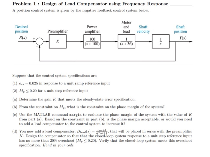 Solved Problem 1 Design of Lead Compensator using Frequency