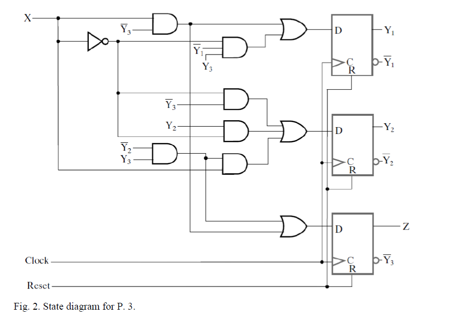 Solved Question 3:The circuit in Fig. 2 is to be redesigned | Chegg.com