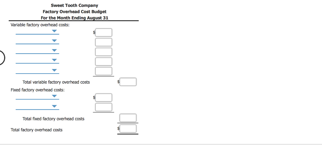 Solved Factory Overhead Cost Budget Sweet Tooth Company | Chegg.com