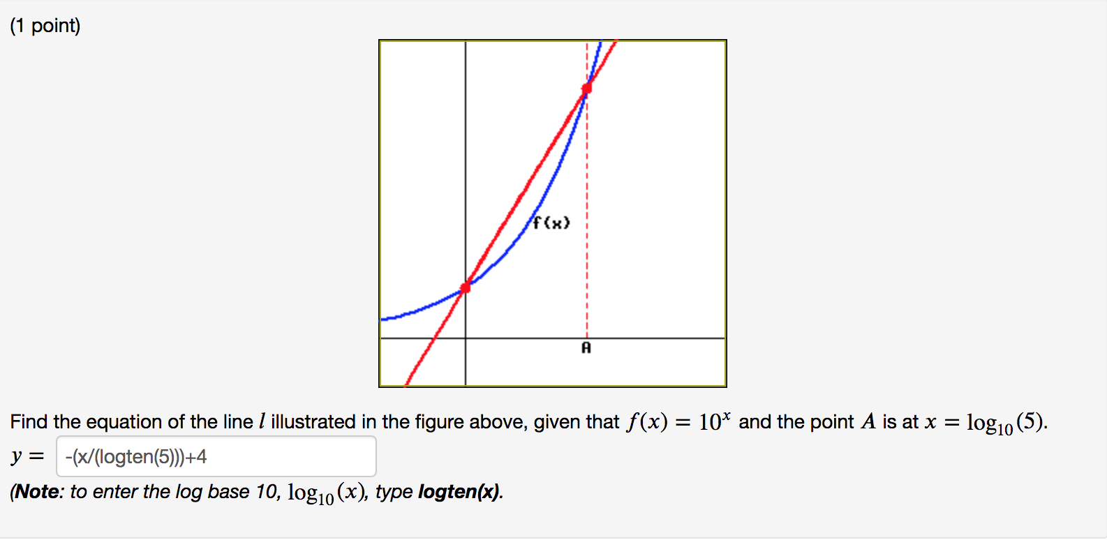 1 Point Find The Equation Of The Line L Illustrated Chegg Com