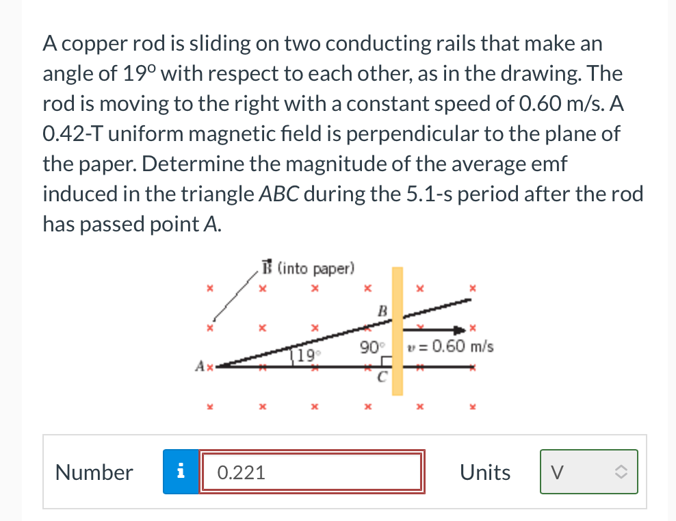 Solved A copper rod is sliding on two conducting rails that