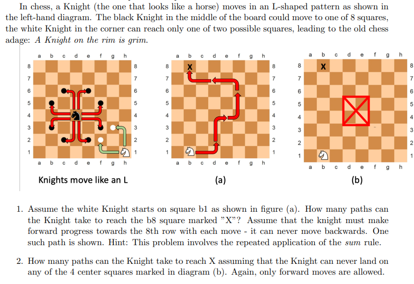 In chess, a Knight (the one that looks like a horse) moves in an L-shaped pattern as shown in
the left-hand diagram. The blac