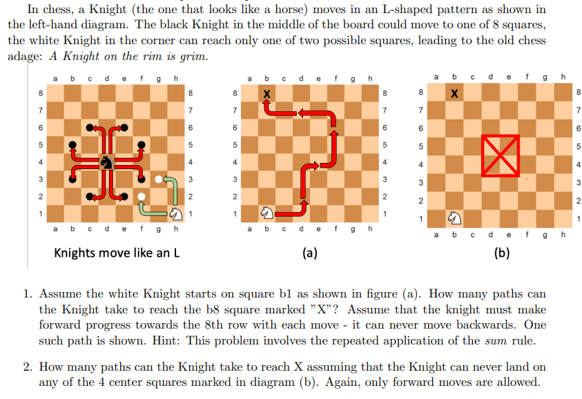 Write a possible translation for each of chess piece for a single move -  Mathematics