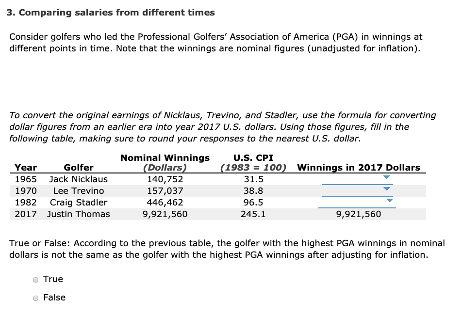 Solved 3. Comparing salaries from different times Consider