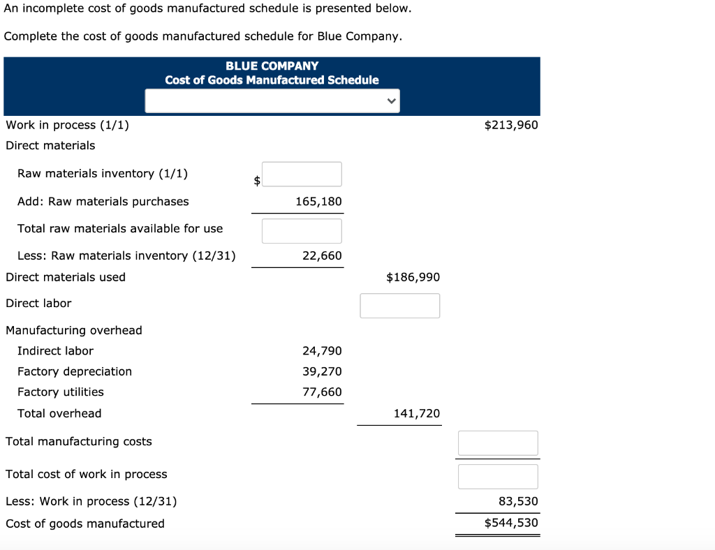 solved-an-incomplete-cost-of-goods-manufactured-schedule-is-chegg