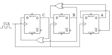 Solved Analyze the following counter to determine its | Chegg.com
