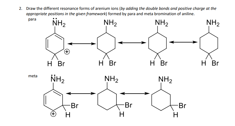Solved 2. Draw the different resonance forms of arenium ions | Chegg.com