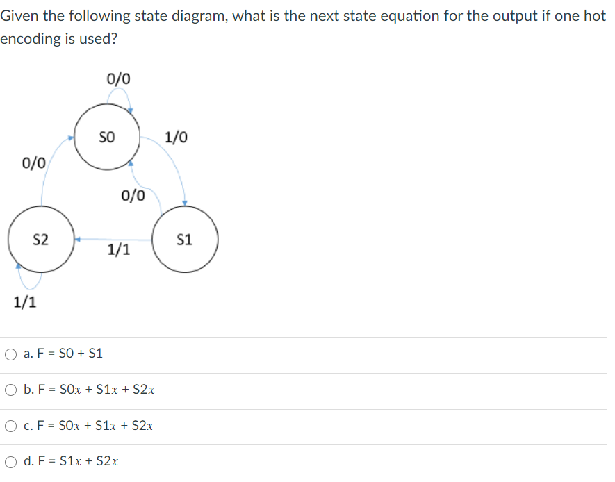 Solved Given the following state diagram, what is the next | Chegg.com