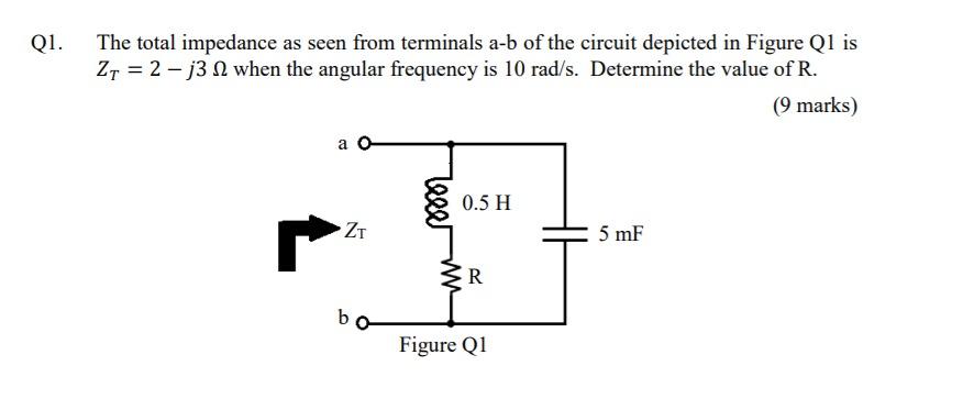 Solved Q1. The total impedance as seen from terminals a-b of | Chegg.com