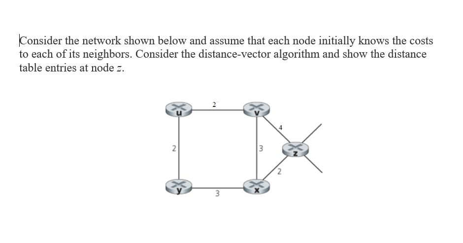 Solved Consider The Network Shown Below And Assume That Each | Chegg.com