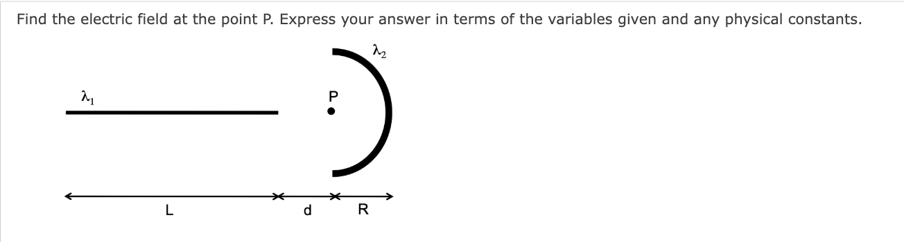 Solved Find the electric field at the point P. ﻿Express your | Chegg.com