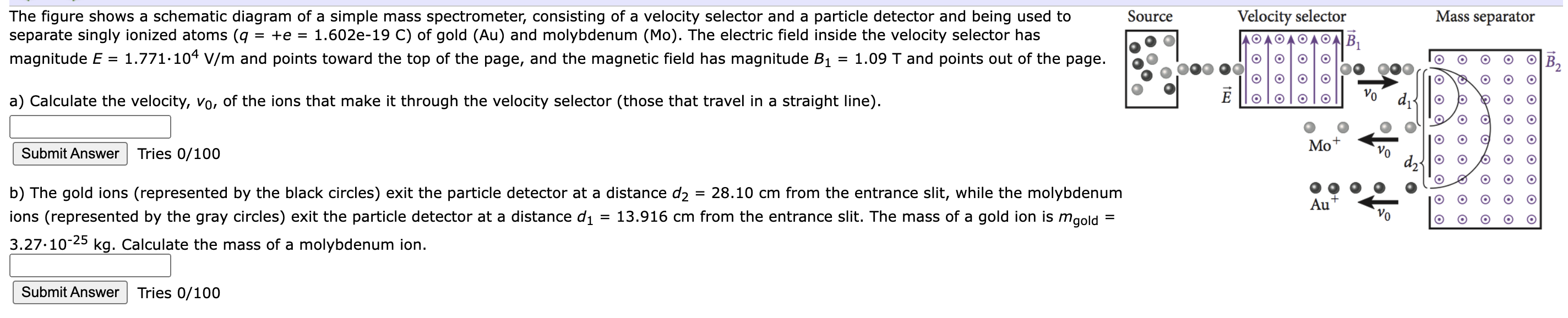 Solved The figure shows a schematic diagram of a simple mass | Chegg.com