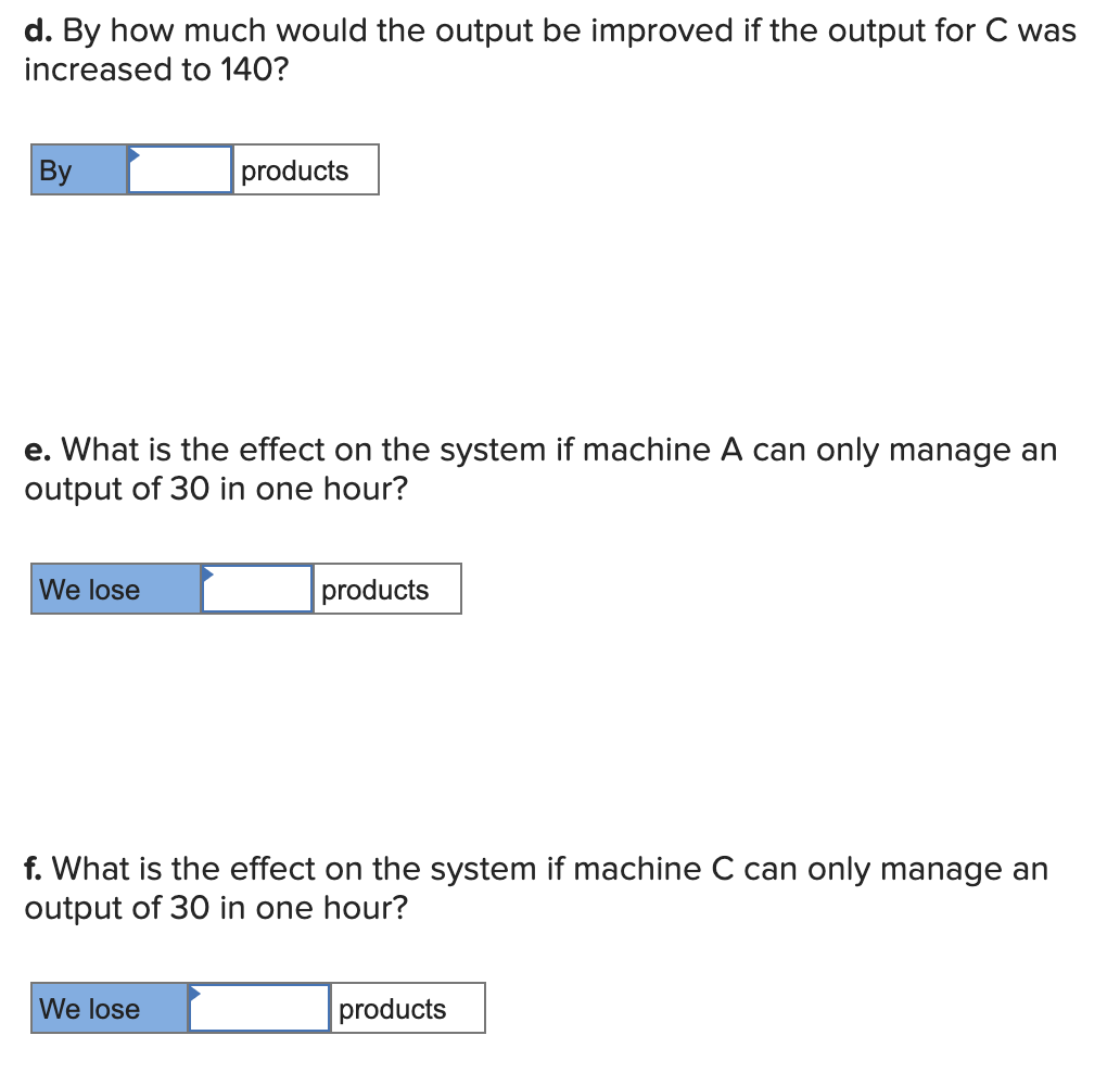 Solved A steel product is manufactured by starting with raw