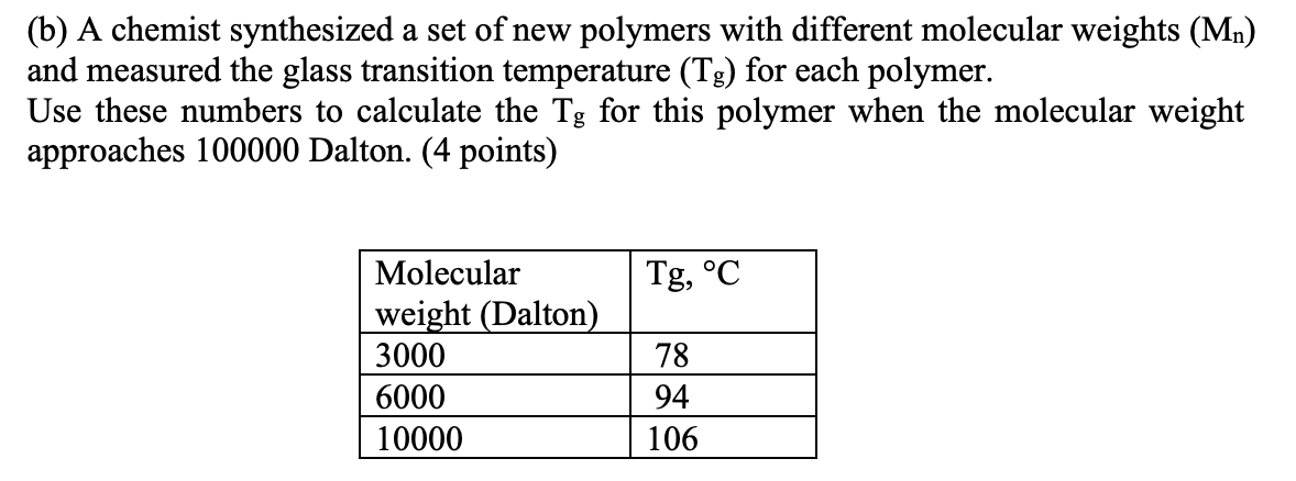 Solved (b) A chemist synthesized a set of new polymers with | Chegg.com
