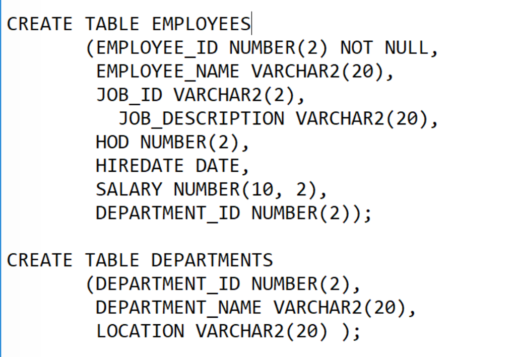 attribute-table-dbms-and-its-components-youtube