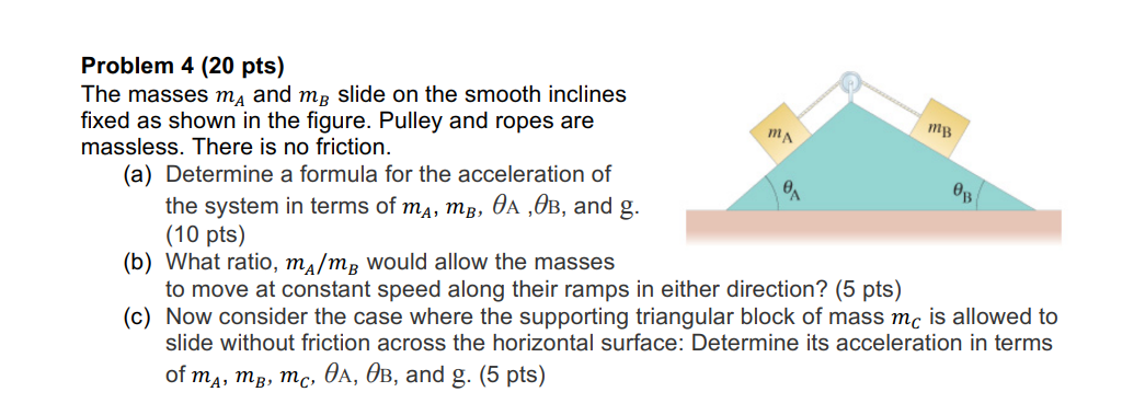 Solved Problem 4 (20 Pts) The Masses MA And MB Slide On The | Chegg.com