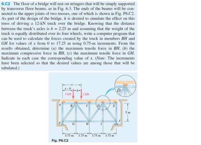 6.C2 The floor of a bridge will rest on stringers | Chegg.com
